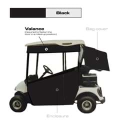 Show details for Cham. Valance kit, E-Z-GO TXT, Black Picture of Cham. Valance kit, E-Z-GO TXT, Black