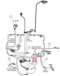 Show details for HARNESS, MAIN, PREC, EXCEL, DQ Picture of HARNESS, MAIN, PREC, EXCEL, DQ