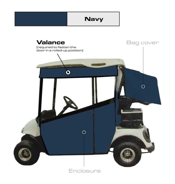 Picture of Cham. Valance kit, E-Z-GO TXT48, Navy