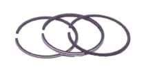 Picture for category Rings