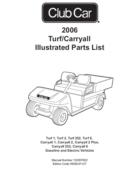 Picture of IPL, 2006 TURF-CARRYALL G/E