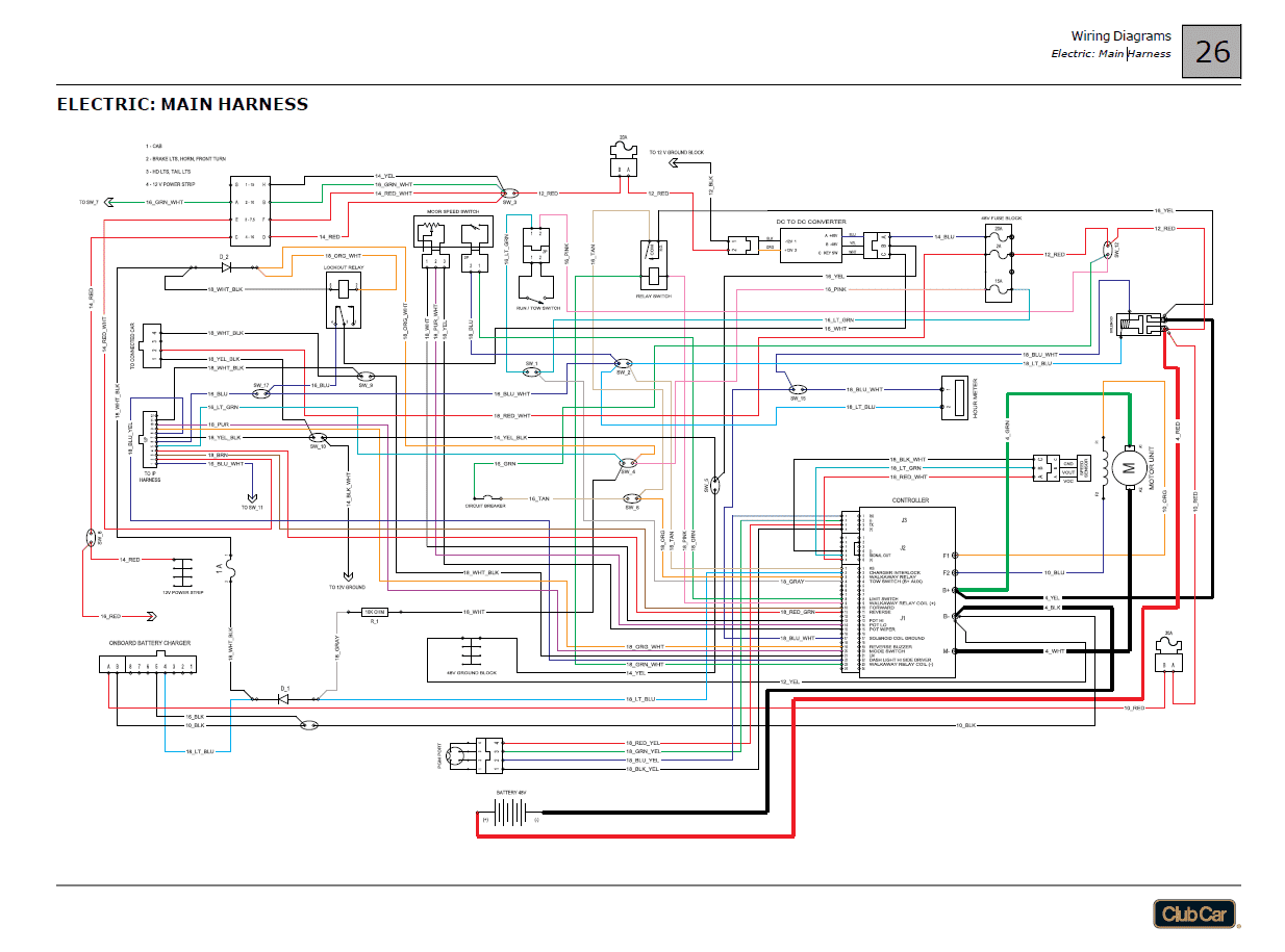 Picture of  2019 - Carryall 550 - WIRE DIAGRAM - Gasoline & Electric