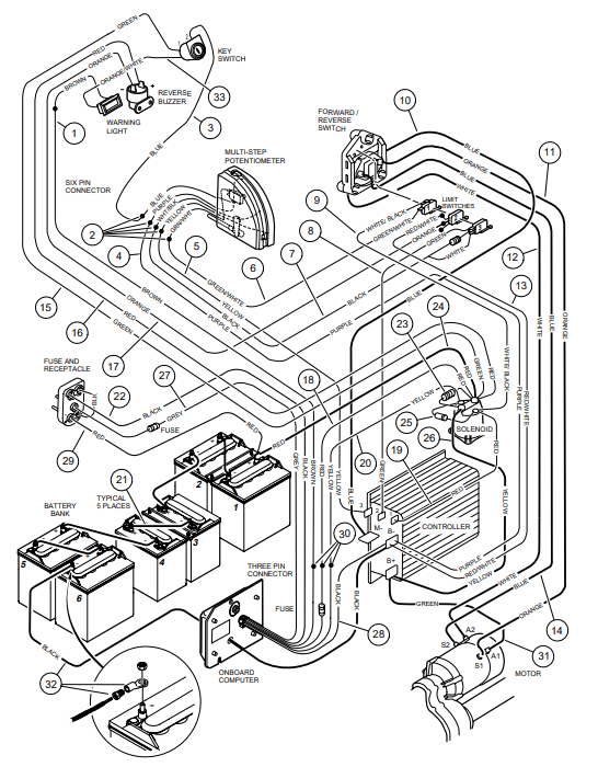 Picture of Wire Harness Assy, 48v Ds. End Of Life.