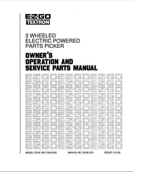 Picture of MANUAL-PARTS/TECH-XI640-91-97