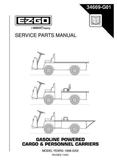 Picture of MANUAL-PARTS-INDUSTRIAL 875-GAS-199