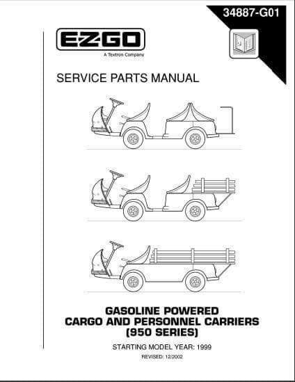 Picture of 1999 GASOLINE POWER 950 PARTS MANUAL