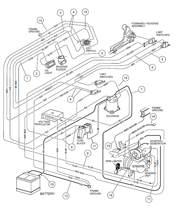 Picture of Wire harness assembly