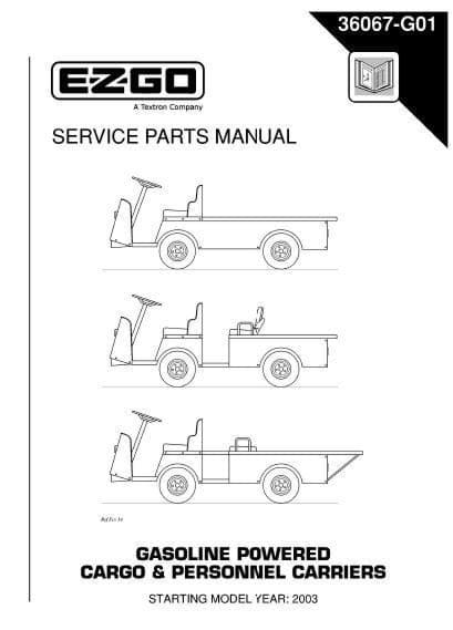 Picture of MANUAL-PARTS-INDUSTRIAL 875-GAS-200