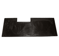 Picture of Gorilla floor mats